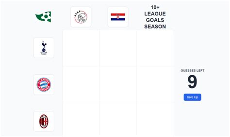 immaculate footy|Immaculate Grid Soccer .